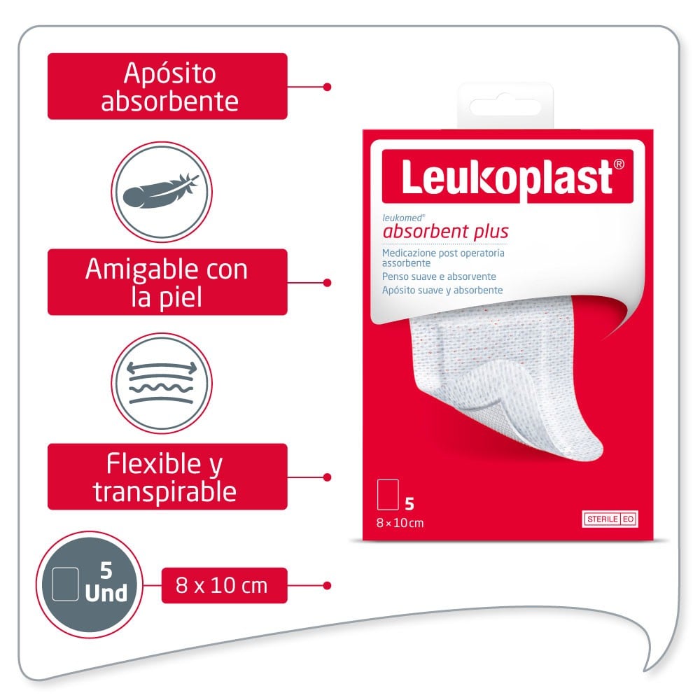 Producto FarmaSmart 4042809591644