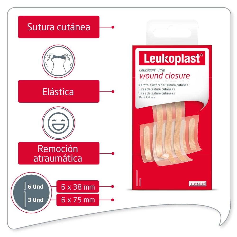 Producto FarmaSmart 4042809591828