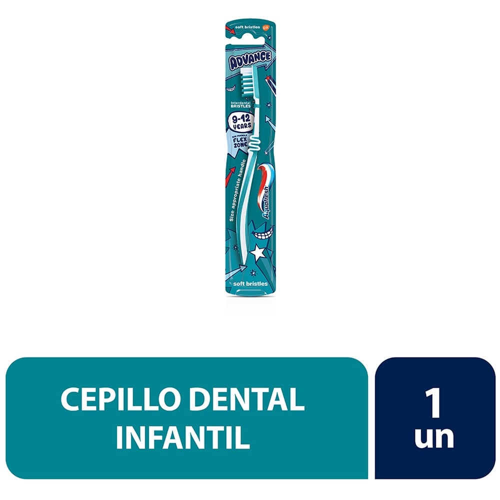 Producto FarmaSmart 5054563123794
