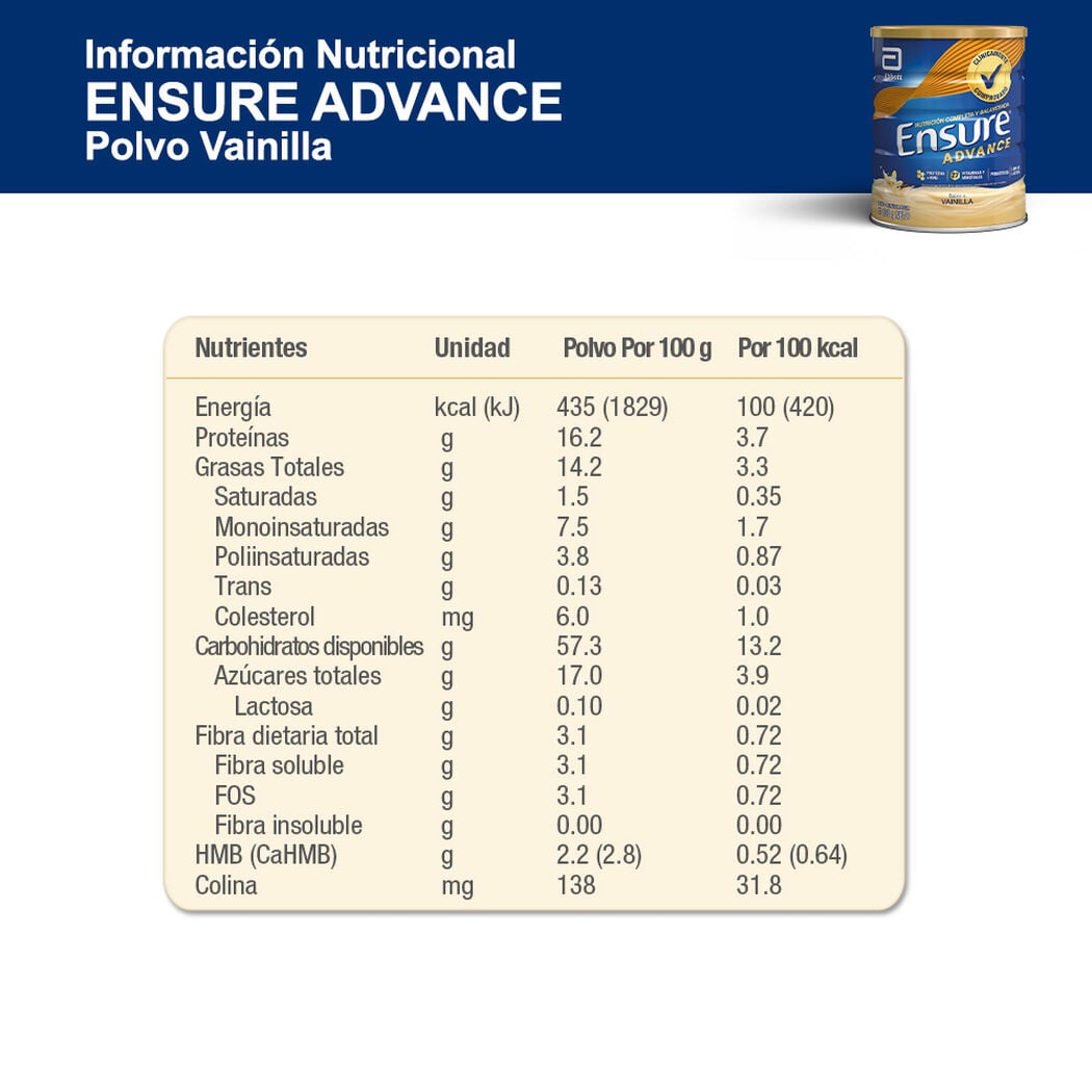 Producto FarmaSmart 6922244701915