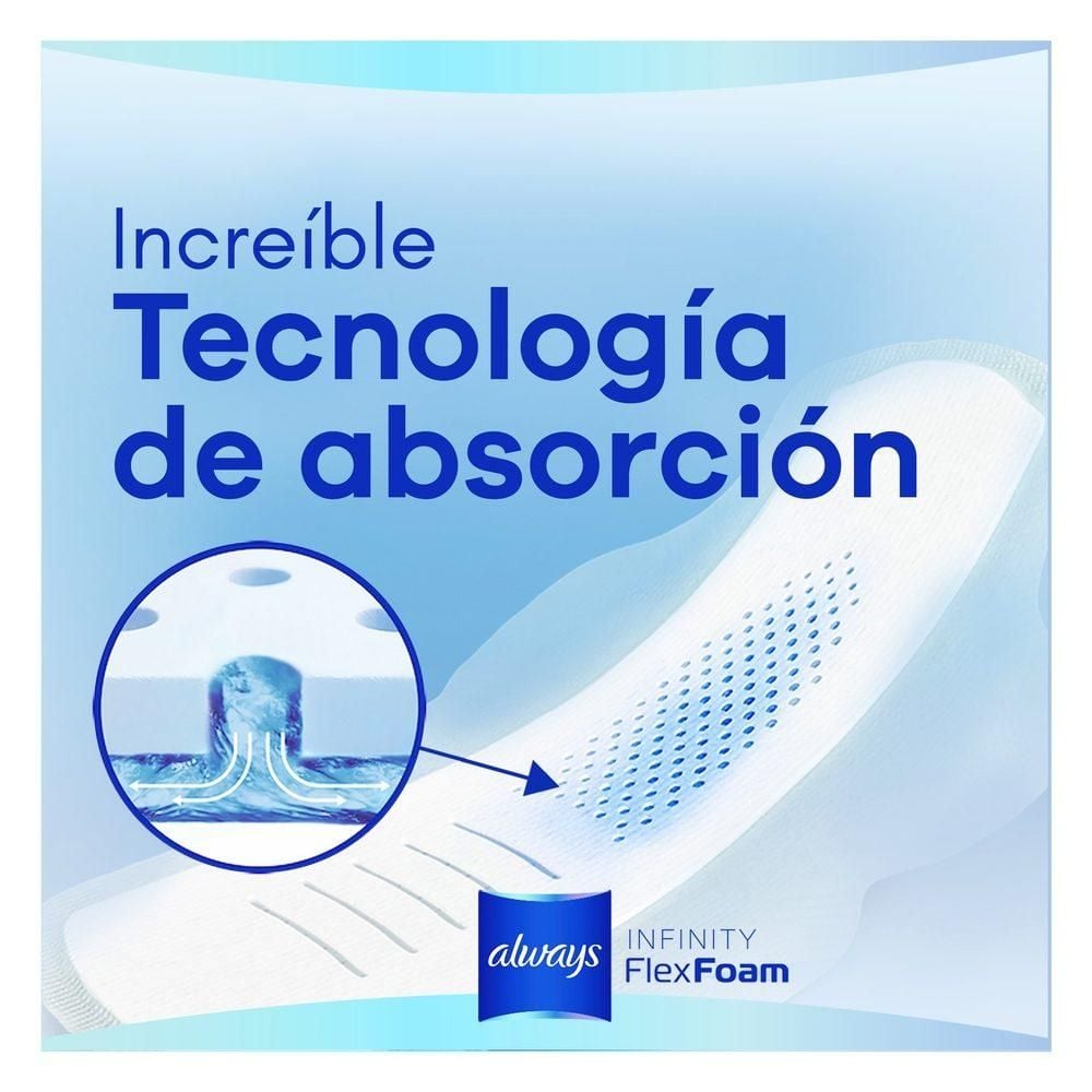 Producto FarmaSmart 7500435137911