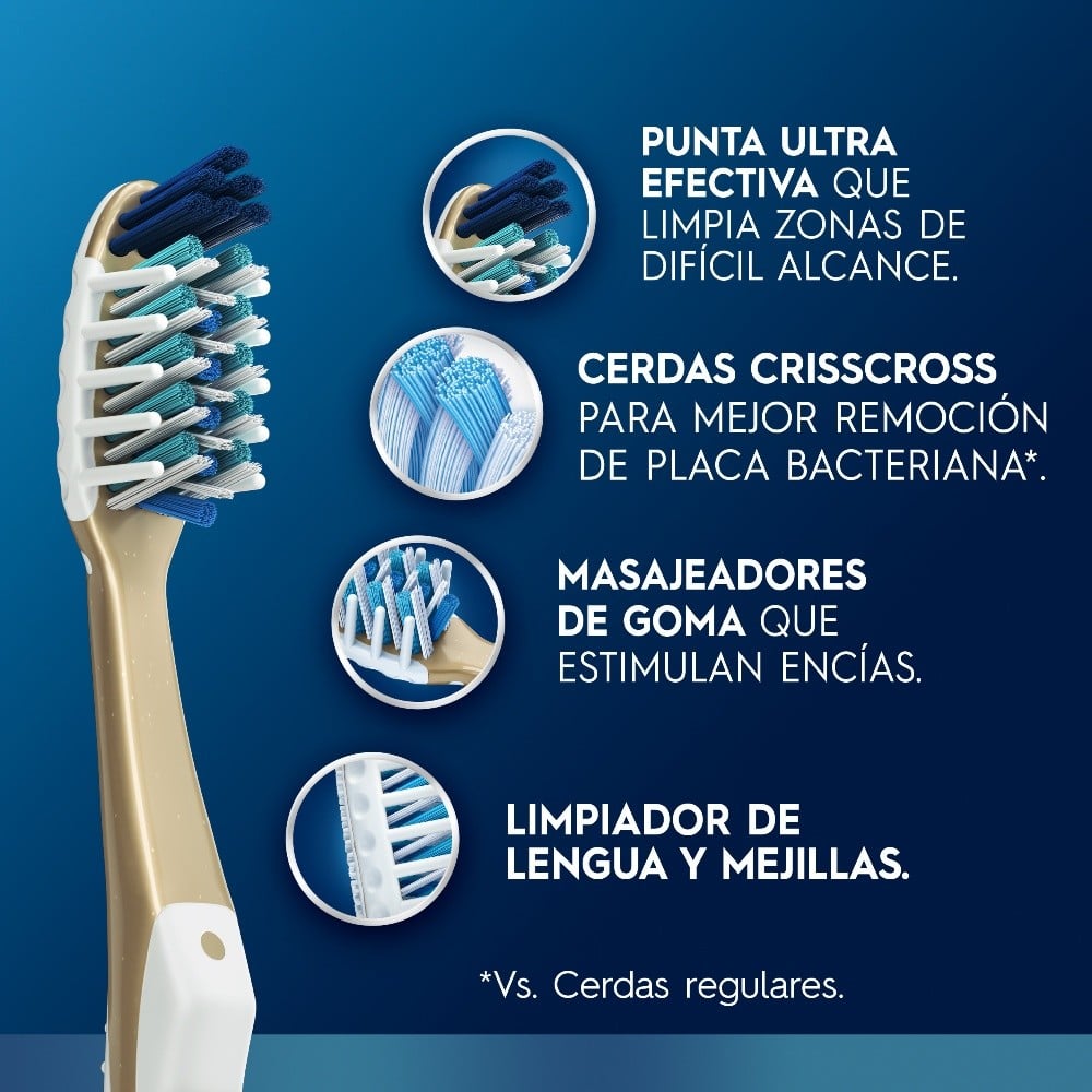 Producto FarmaSmart 7501001100285