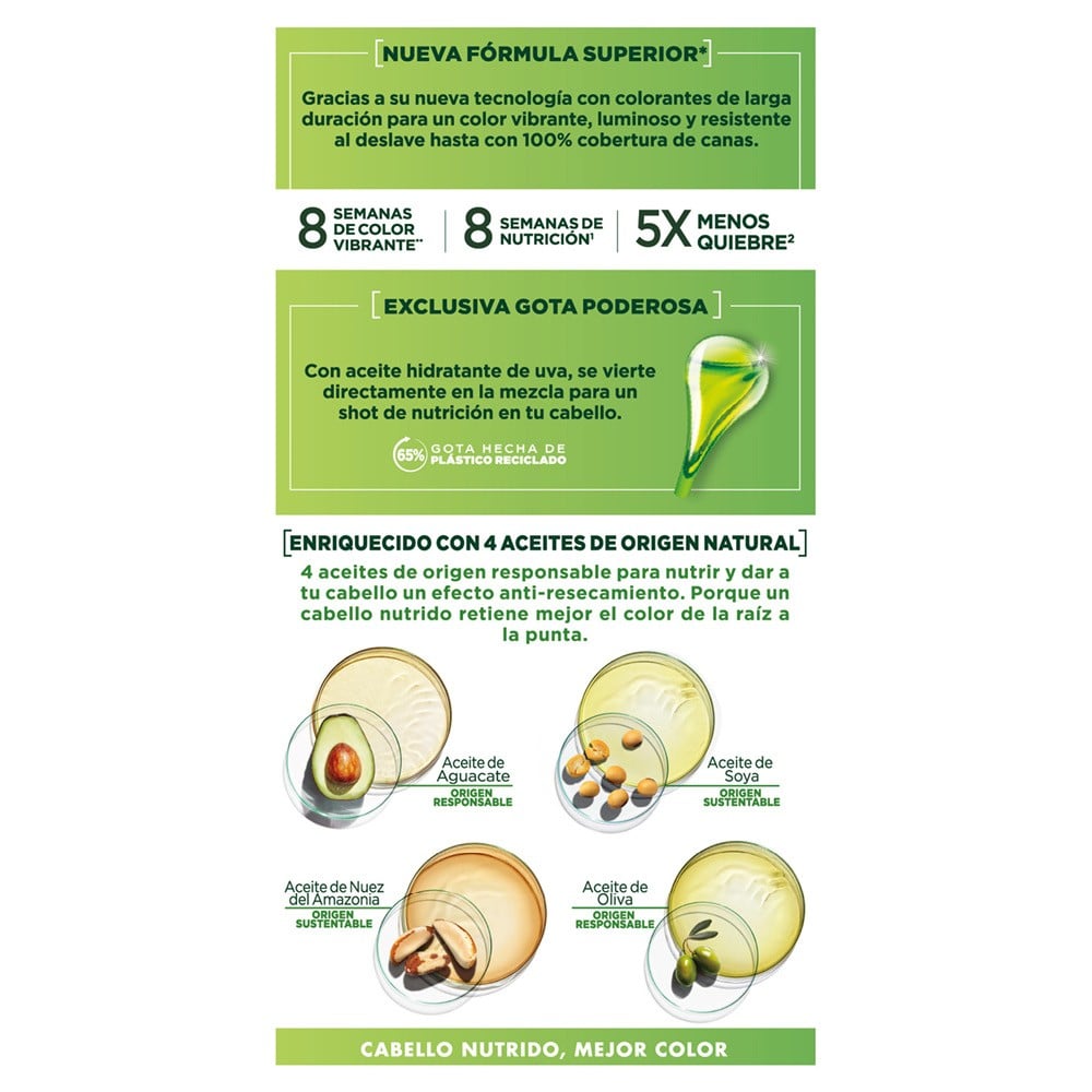 Producto FarmaSmart 7501027209214