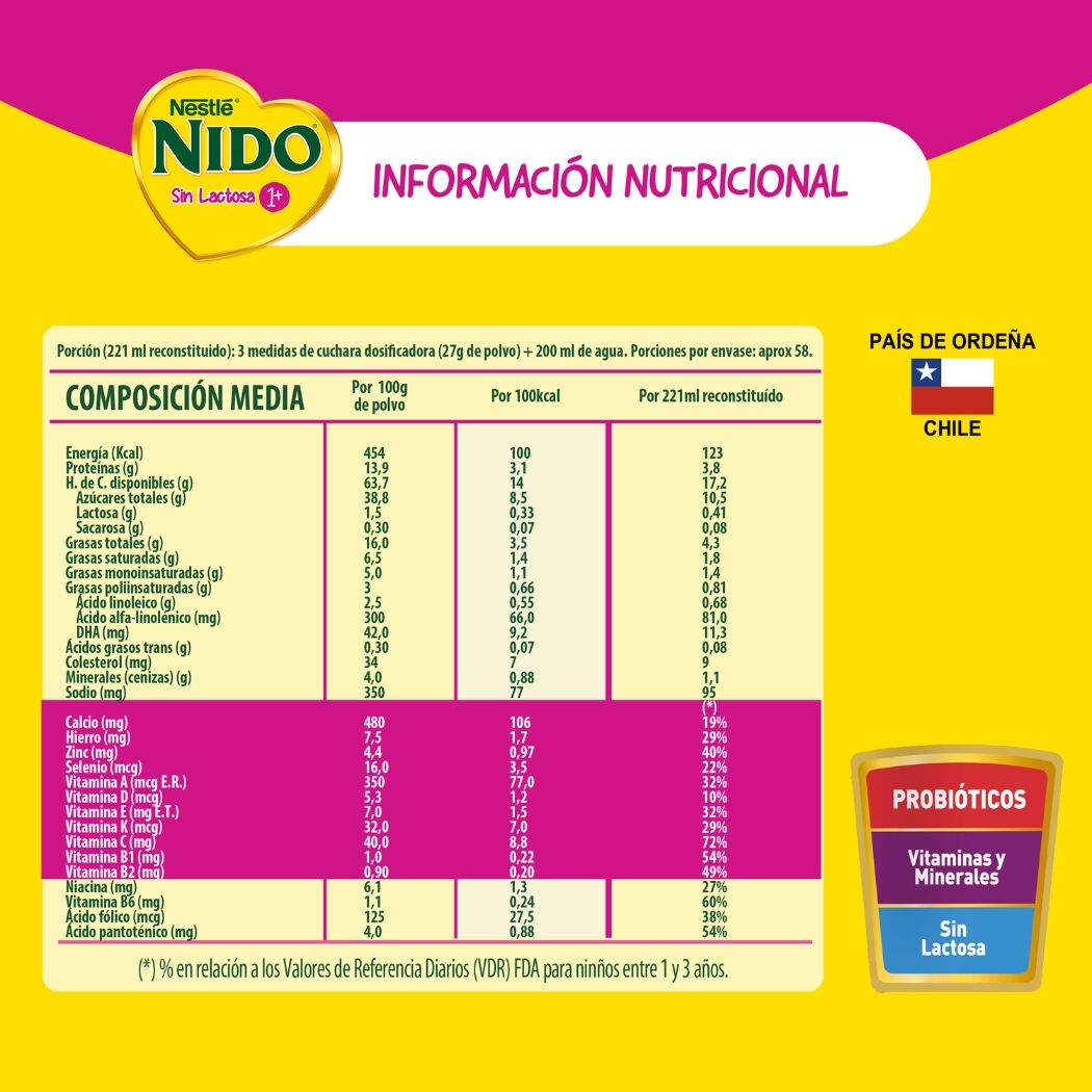Producto FarmaSmart 7506475100977