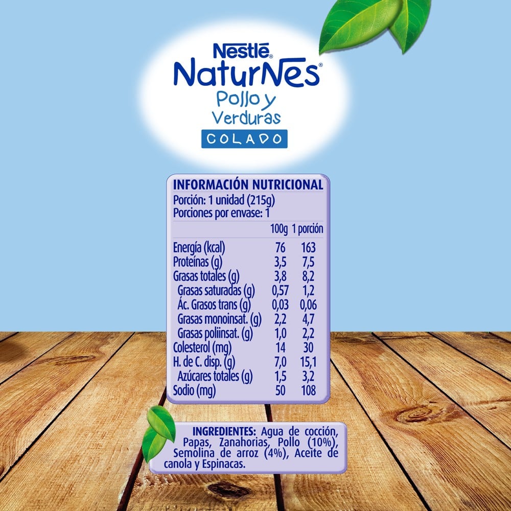 Producto FarmaSmart 7613030264088