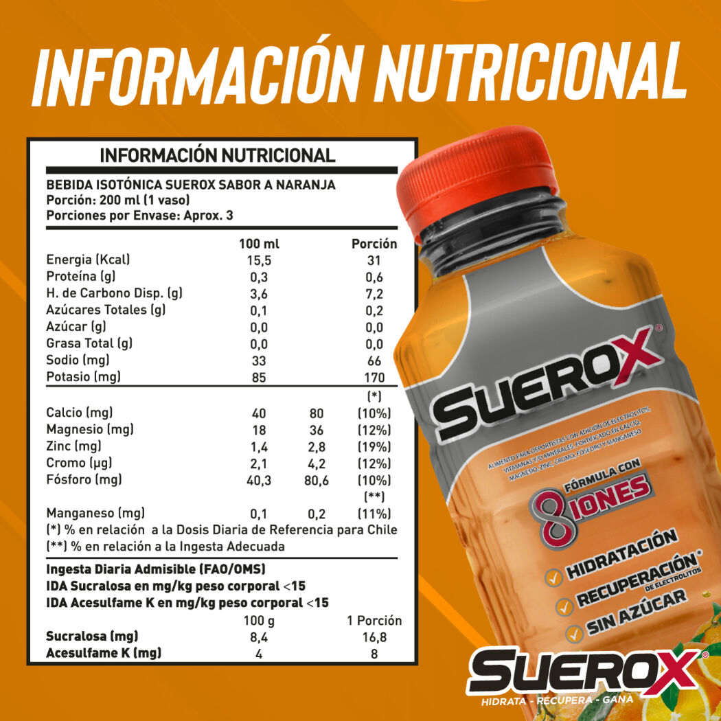 Producto FarmaSmart 7804651931910