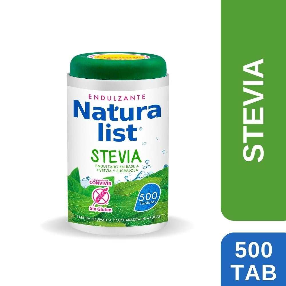 Producto FarmaSmart 7804918401248