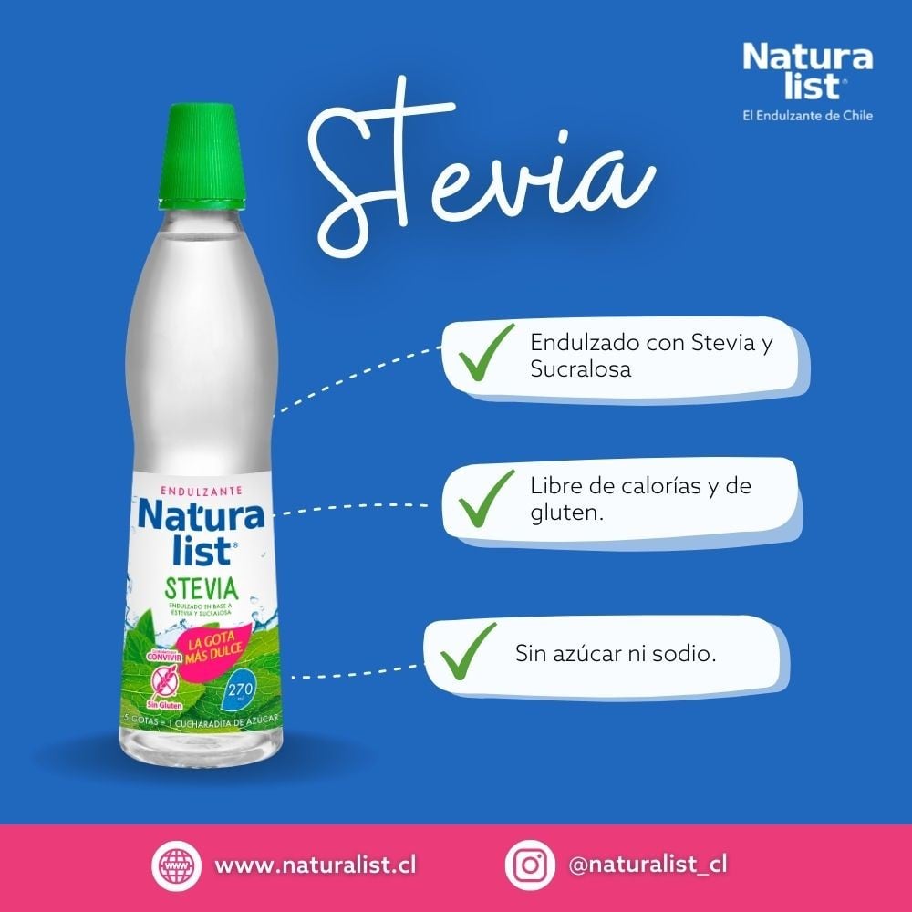 Producto FarmaSmart 7804918401651