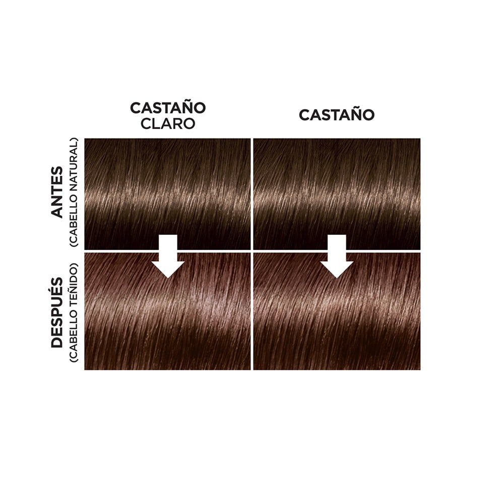 Producto FarmaSmart 7896014184477