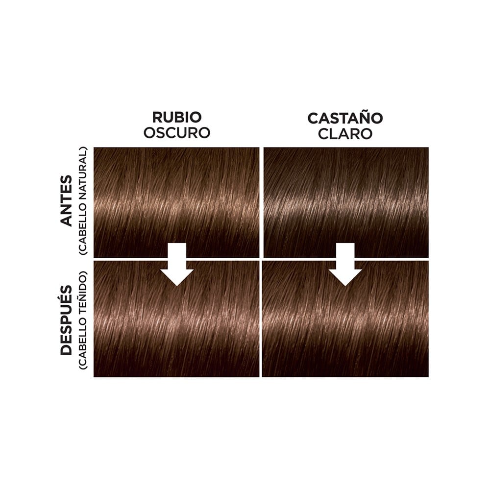 Producto FarmaSmart 7896014184514