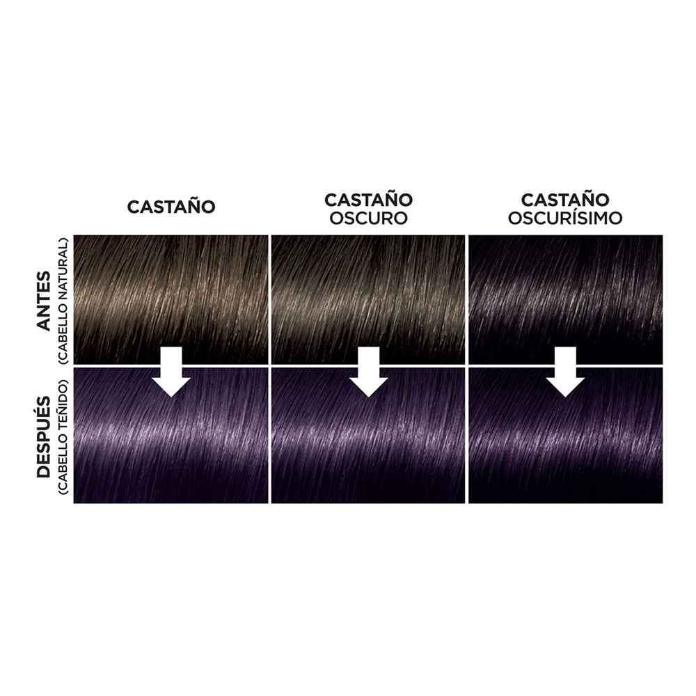 Producto FarmaSmart 7896014184552