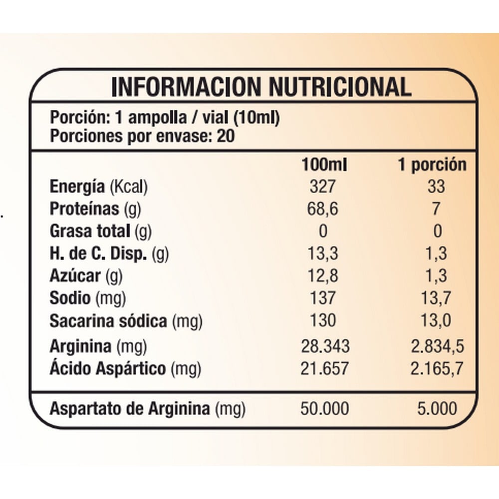 Producto FarmaSmart 8436024617474