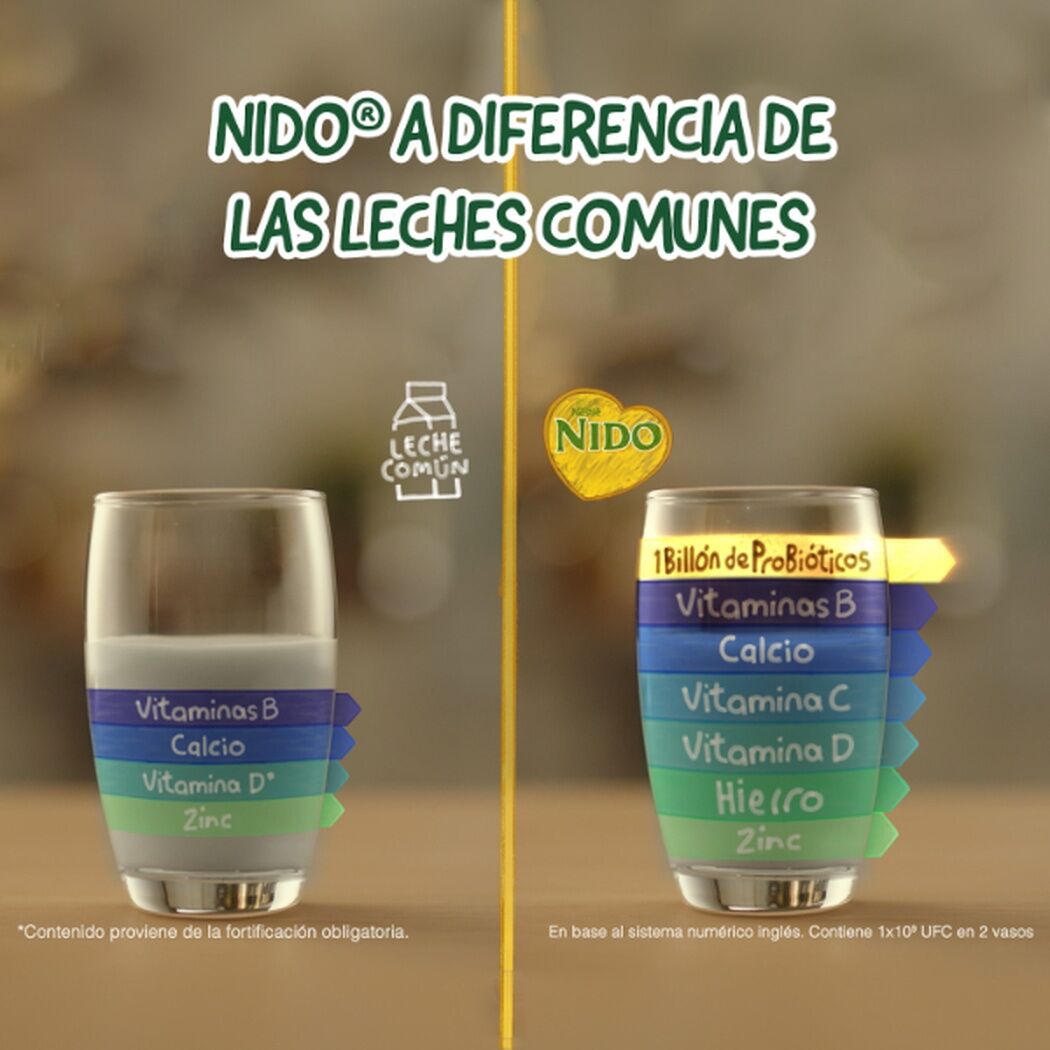Producto FarmaSmart 8445290732514