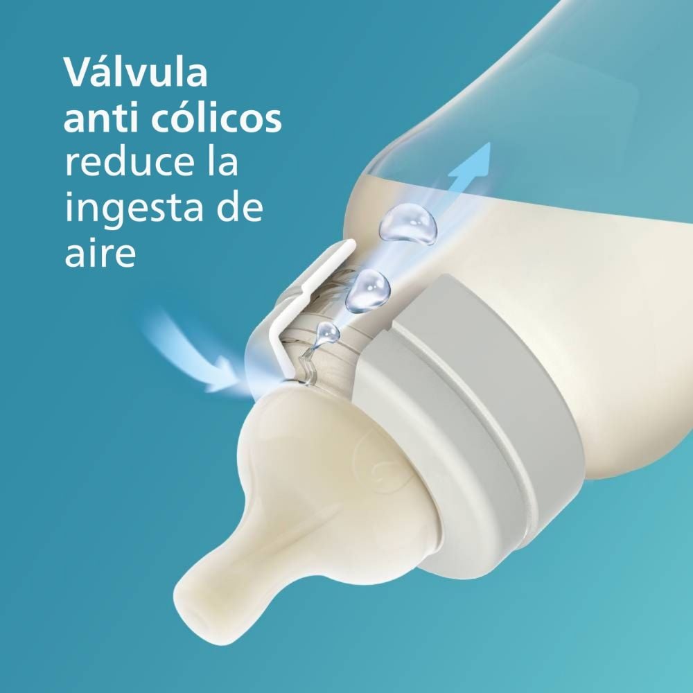 Producto FarmaSmart 8720689014076