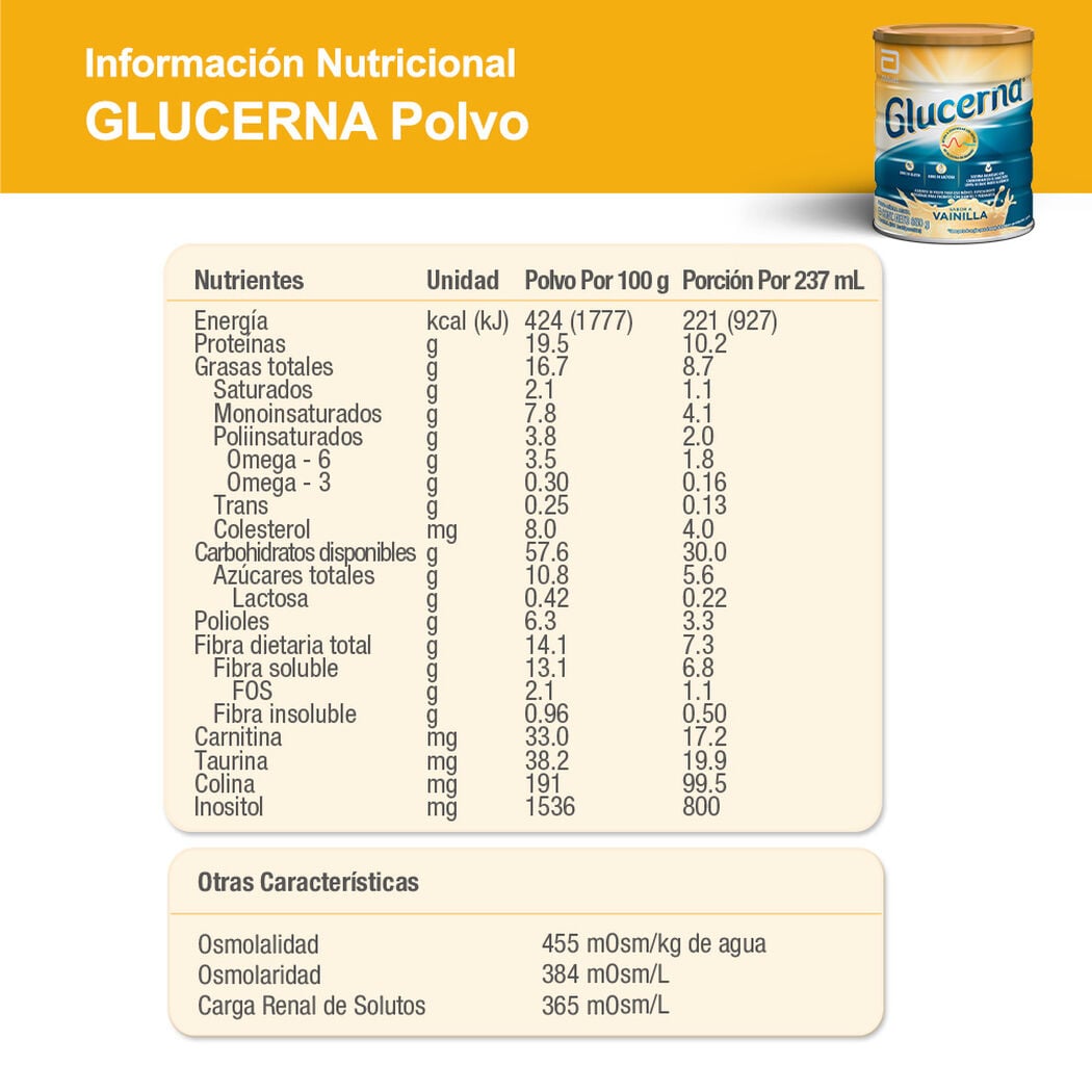 Producto FarmaSmart 8886451008978