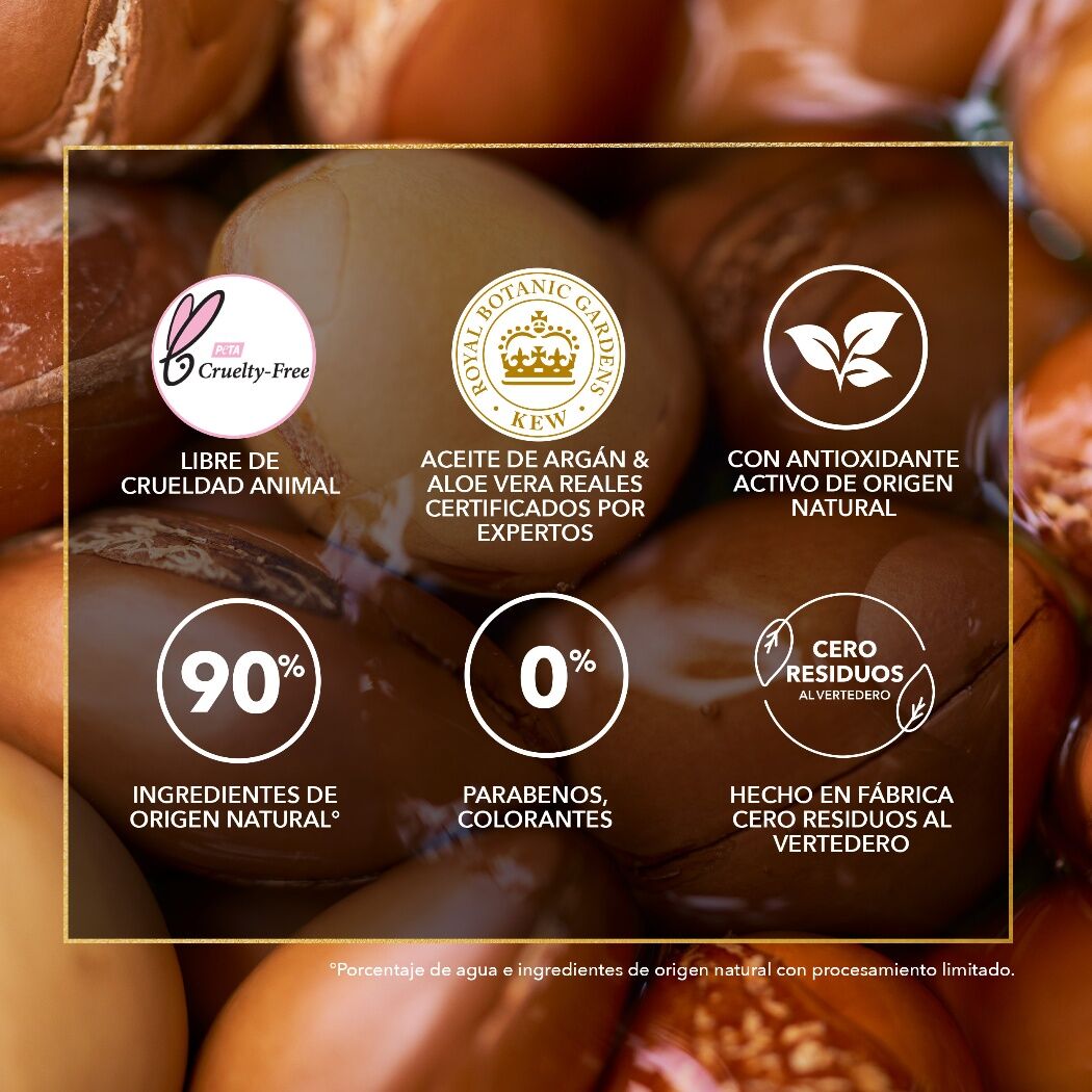 Producto FarmaSmart 190679001160
