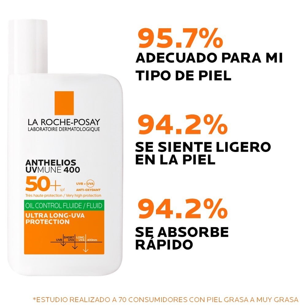 Producto FarmaSmart 3337875847292