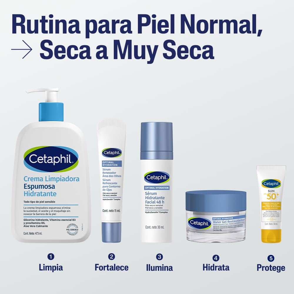 Producto FarmaSmart 3499320014540