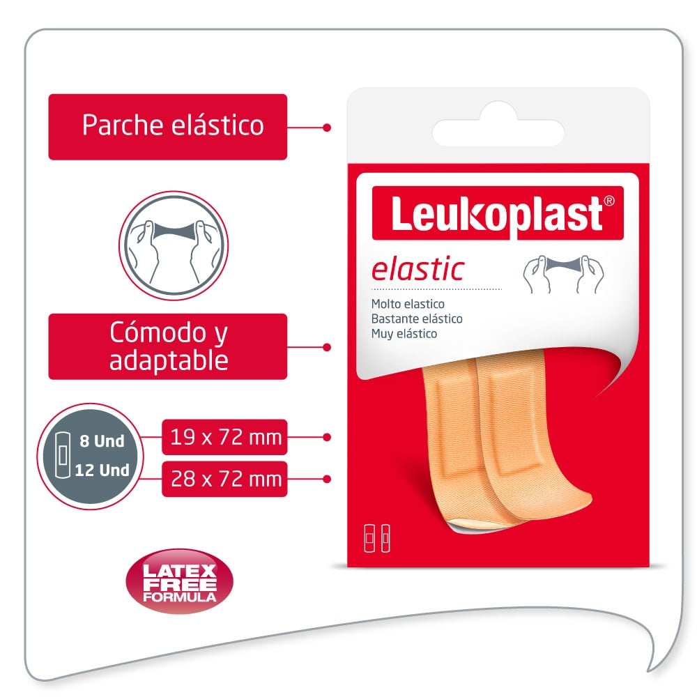 Producto FarmaSmart 4042809660104