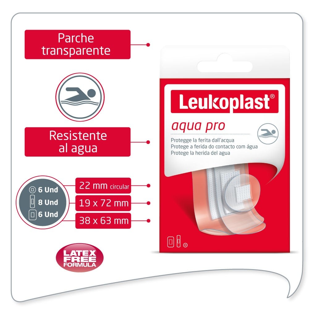 Producto FarmaSmart 4042809660203