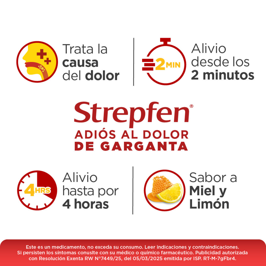Producto FarmaSmart 5000158103689