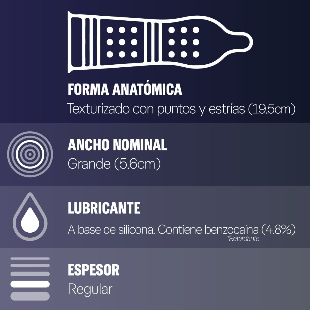 Producto FarmaSmart 5052197036312