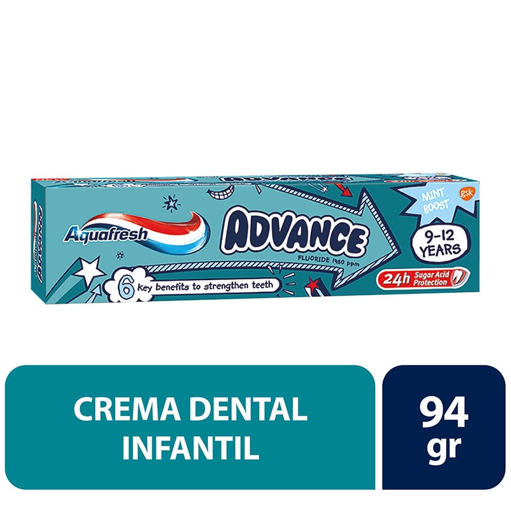 Producto FarmaSmart 5054563041432