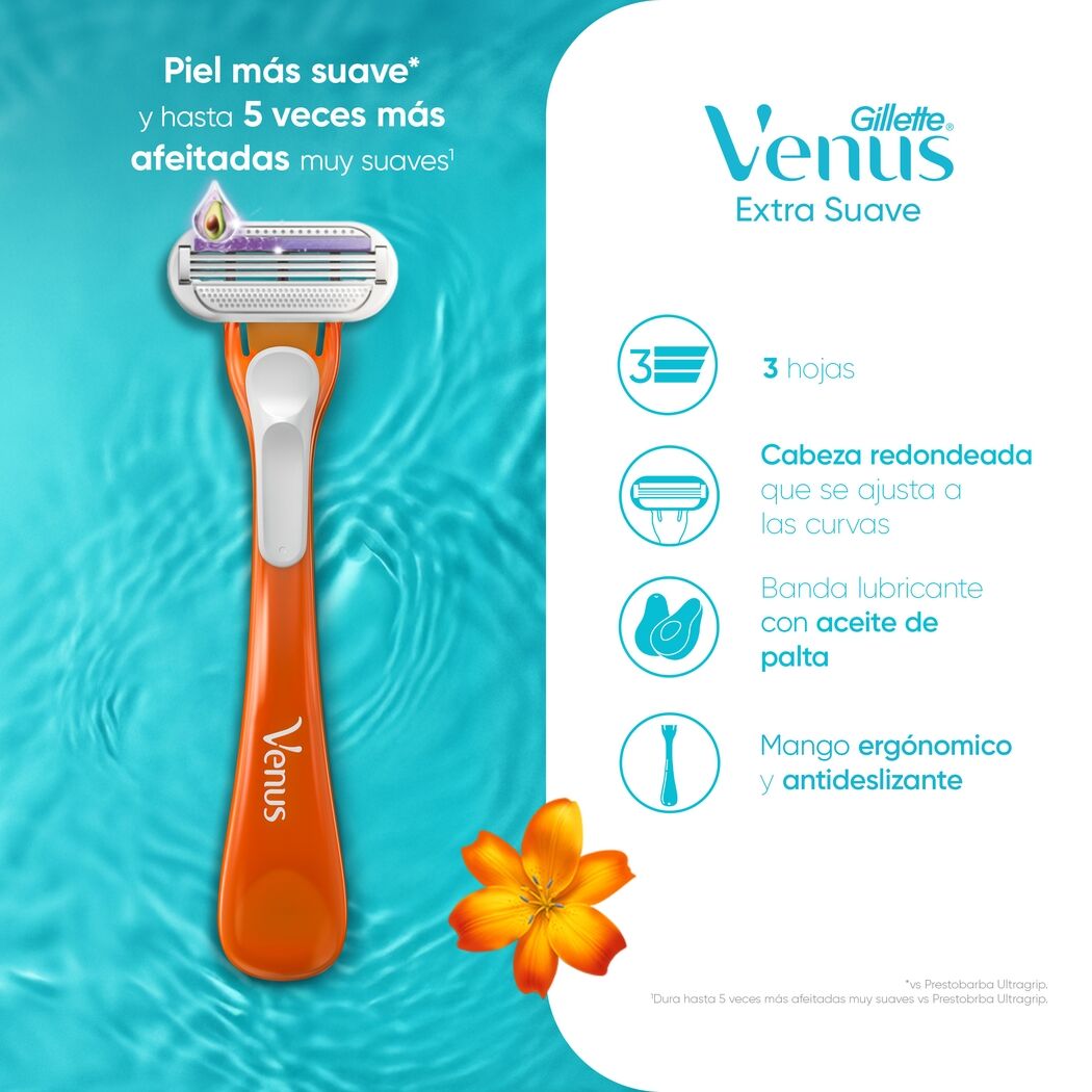 Producto FarmaSmart 7500435105699