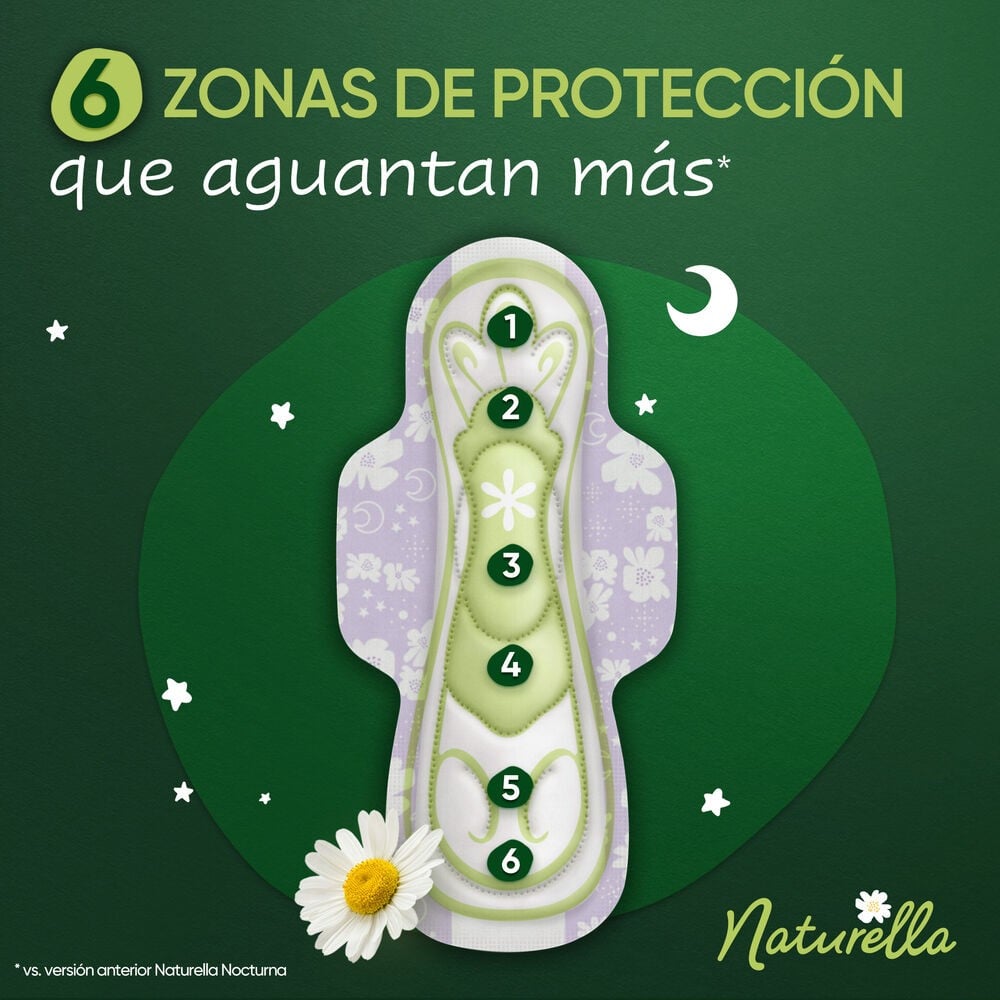 Producto FarmaSmart 7500435118811