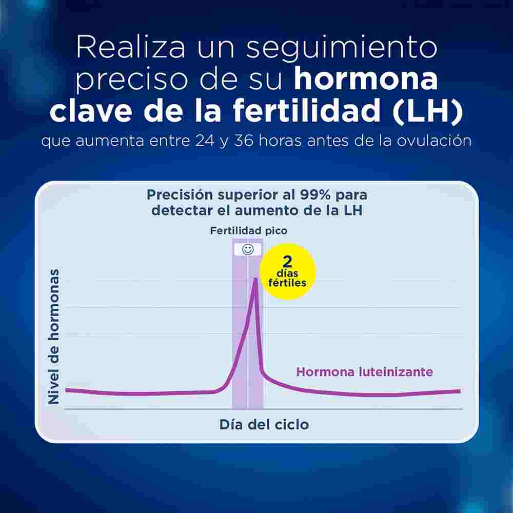 7500435120074-14 Producto FarmaSmart 7500435120074