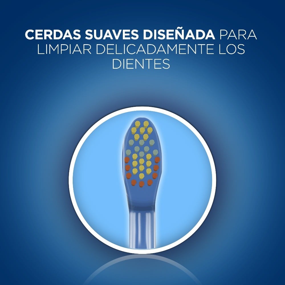 Producto FarmaSmart 7500435234795