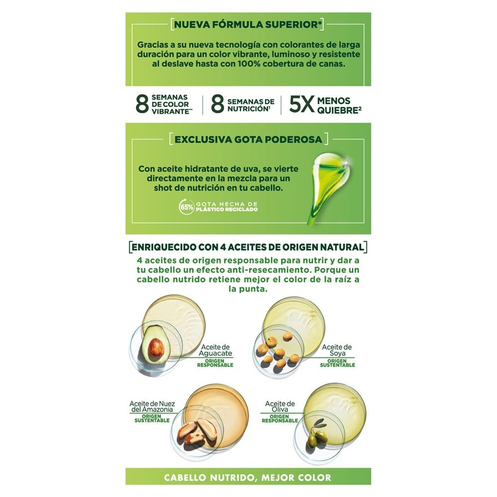 Producto FarmaSmart 7501027221780