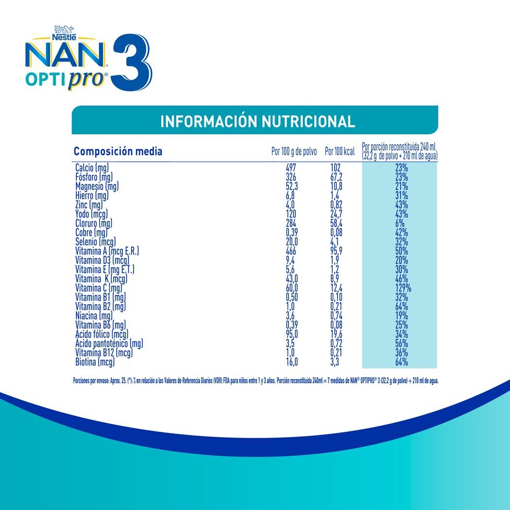 Producto FarmaSmart 7501059232877