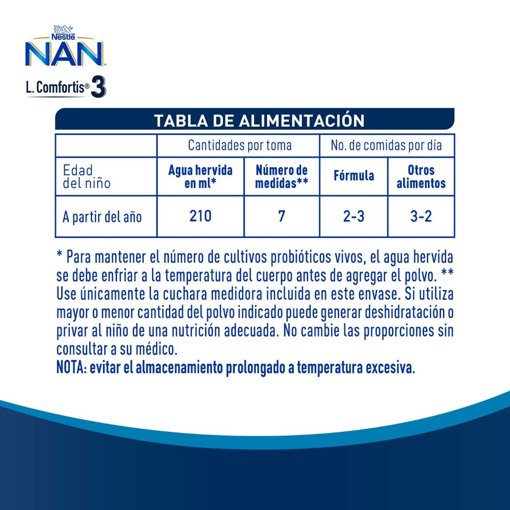 Producto FarmaSmart 7501059283497