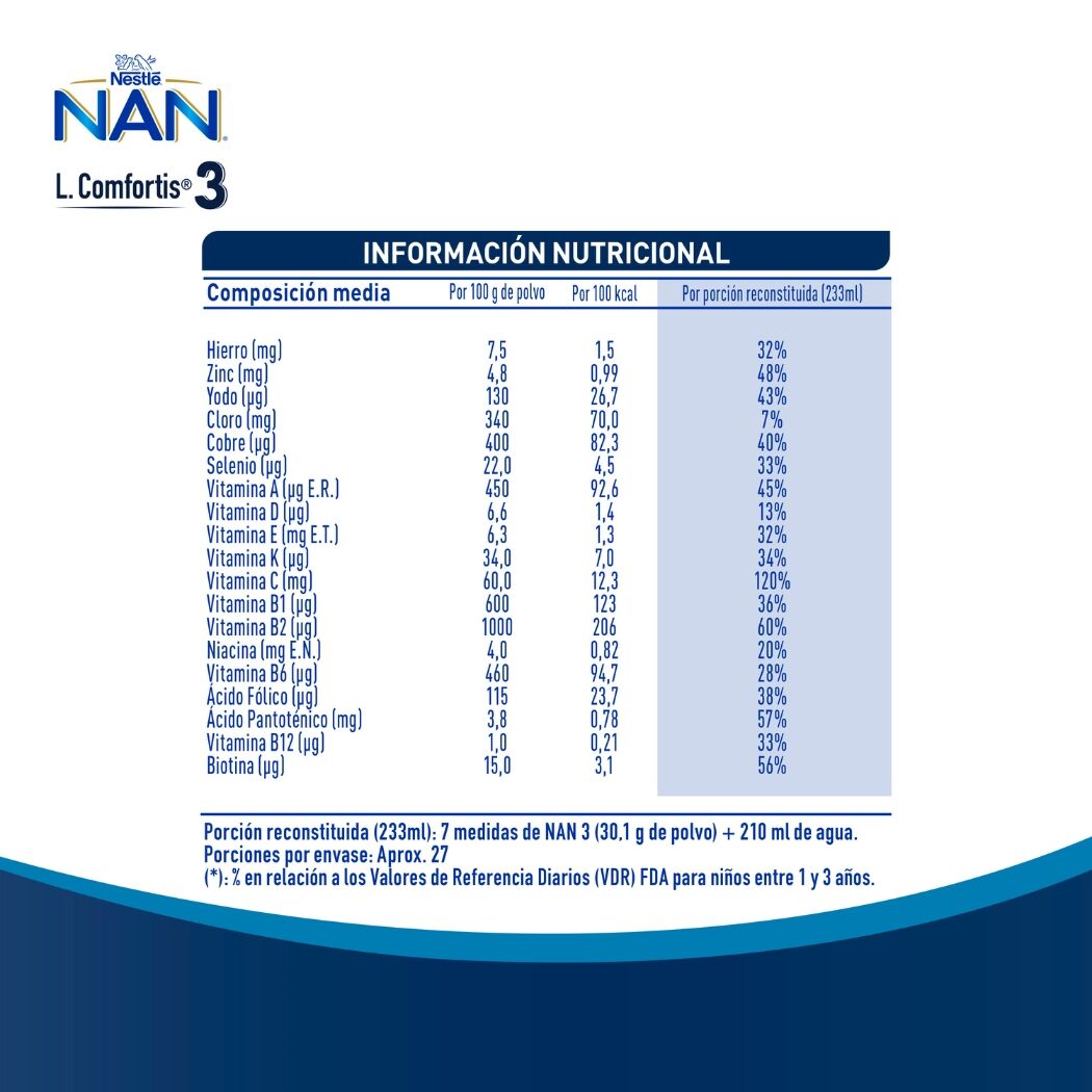 Producto FarmaSmart 7501059283497