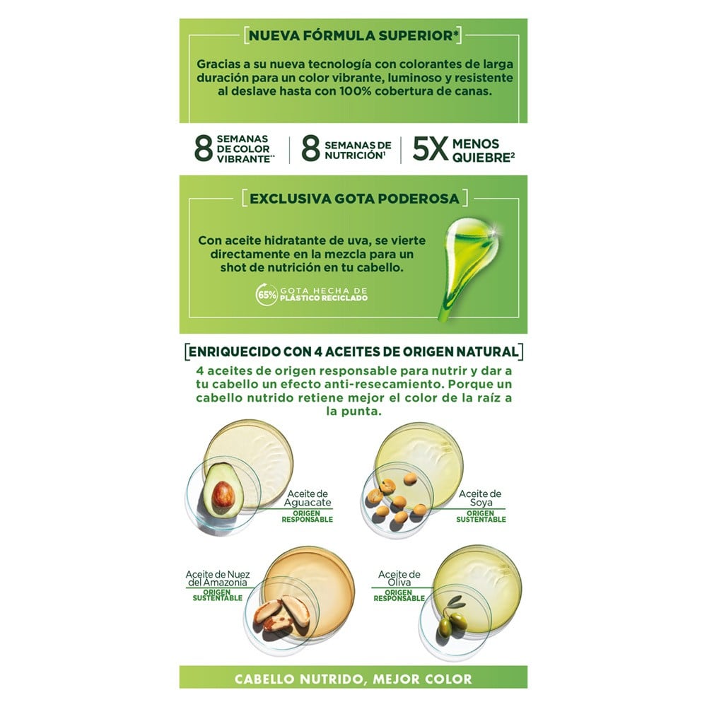 Producto FarmaSmart 7501839100129