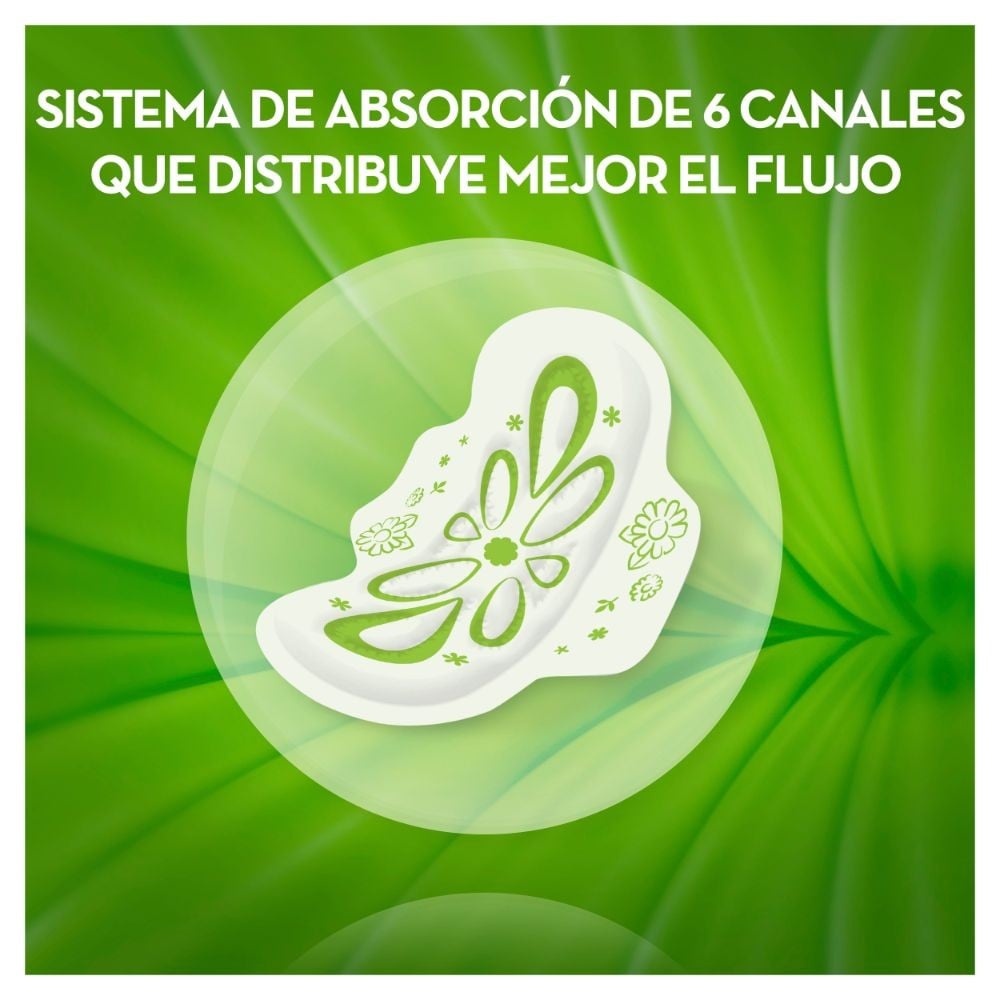 Producto FarmaSmart 7506309895208