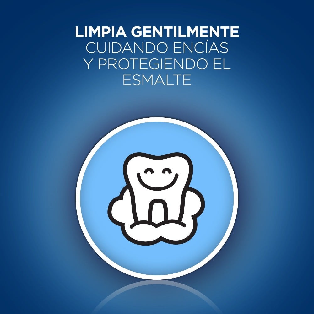 Producto FarmaSmart 7506339398427
