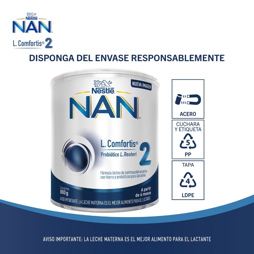 Producto FarmaSmart 7506475116794