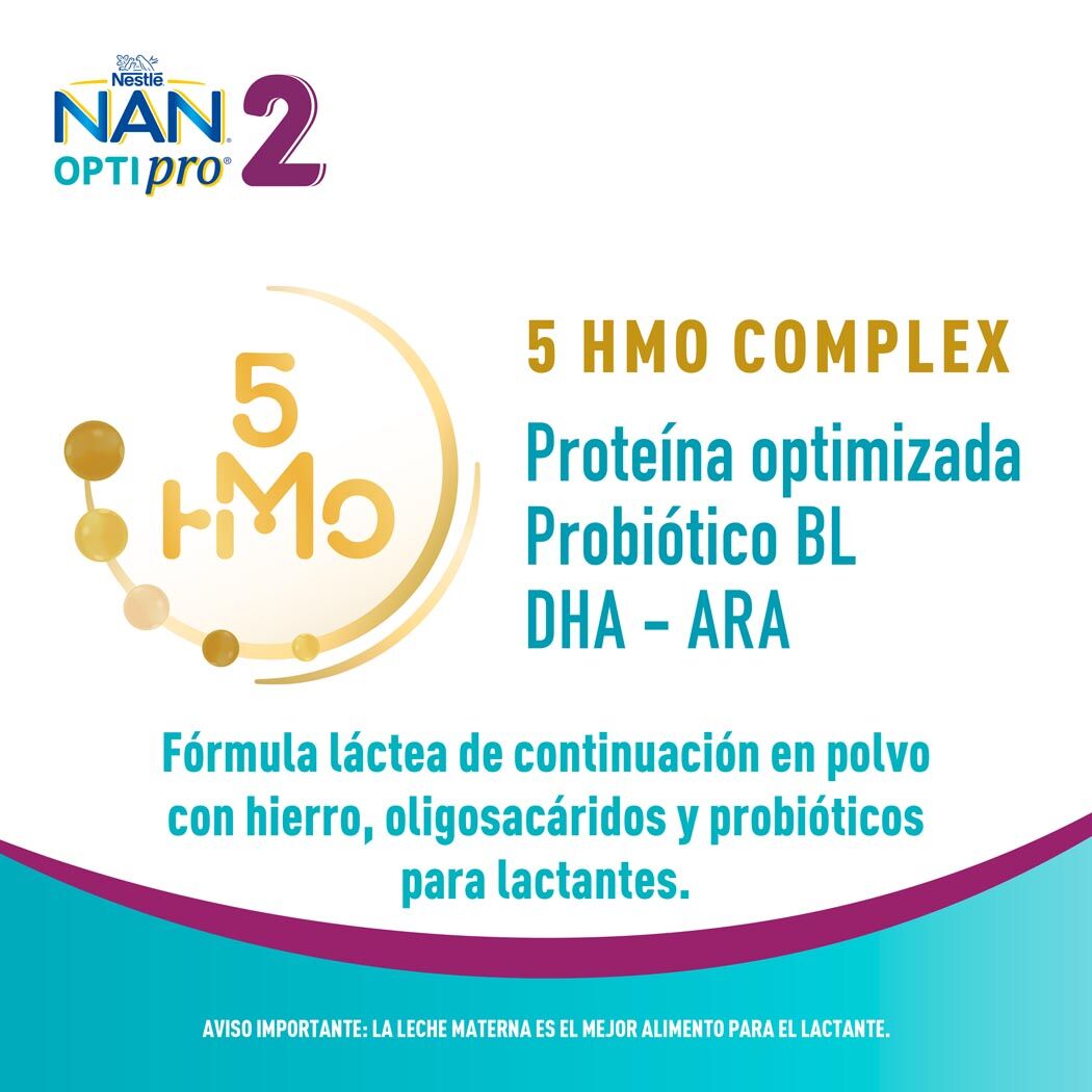 Producto FarmaSmart 7506475116954