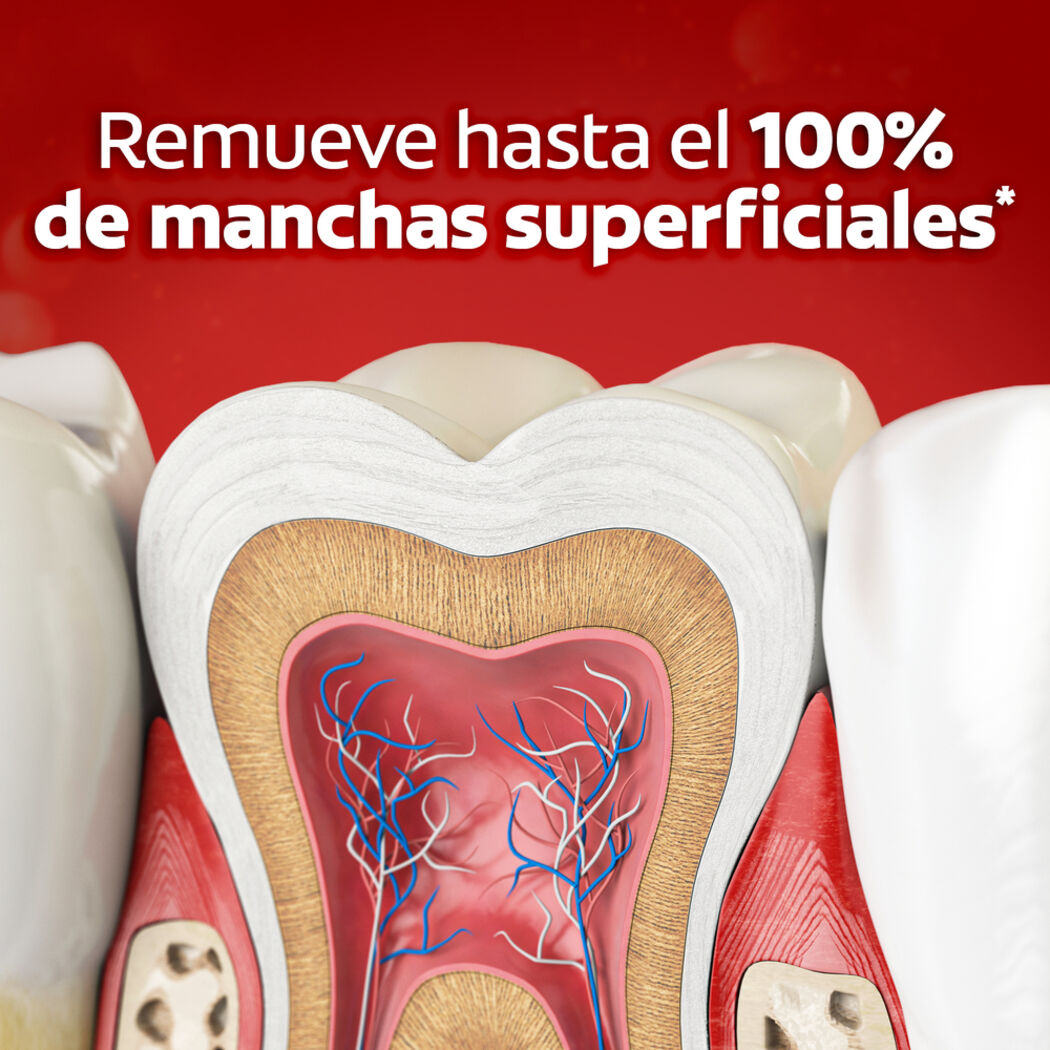 Producto FarmaSmart 7509546061863