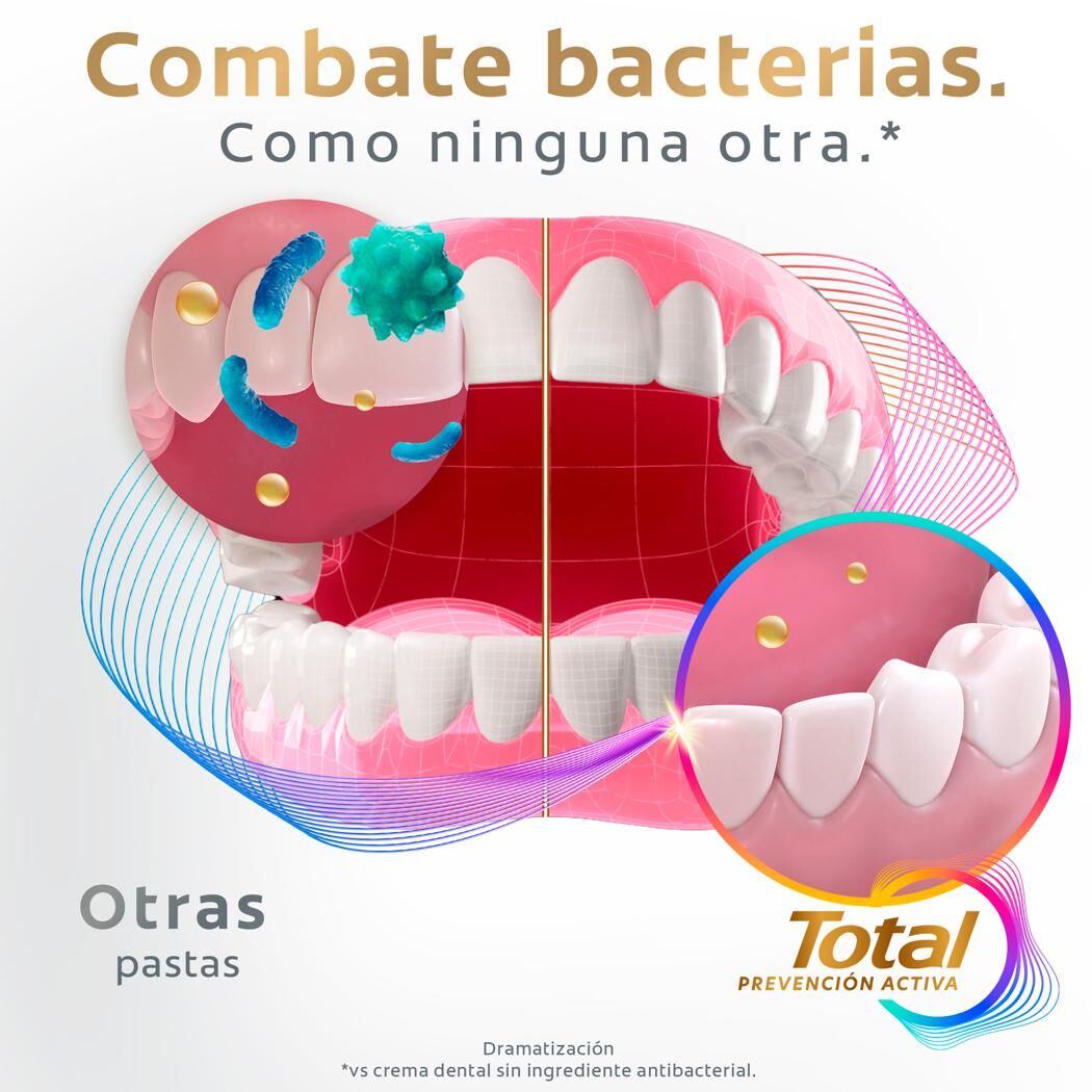 Producto FarmaSmart 7509546683829