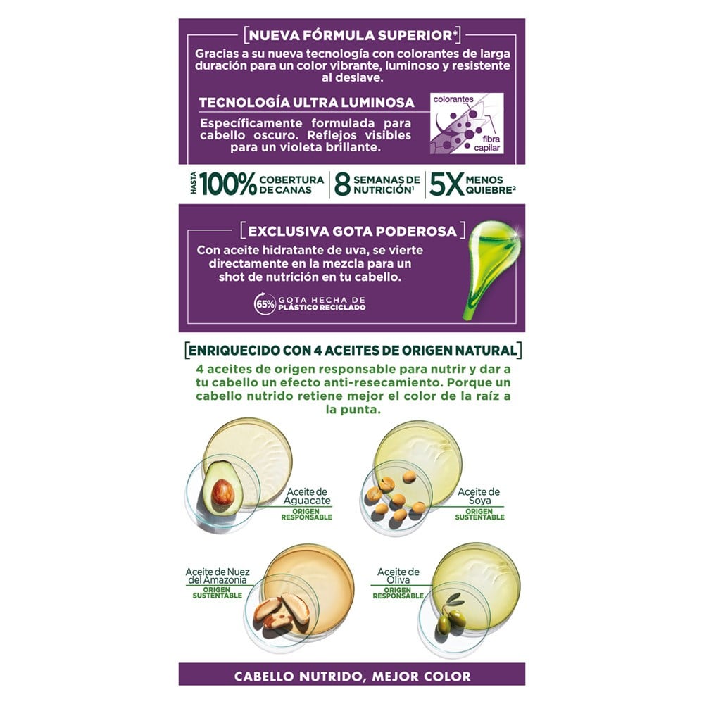 Producto FarmaSmart 7509552826920