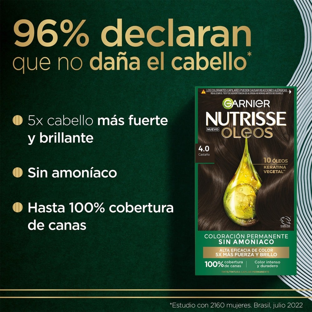 Producto FarmaSmart 7509552870701