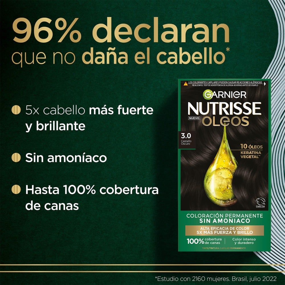 Producto FarmaSmart 7509552870718