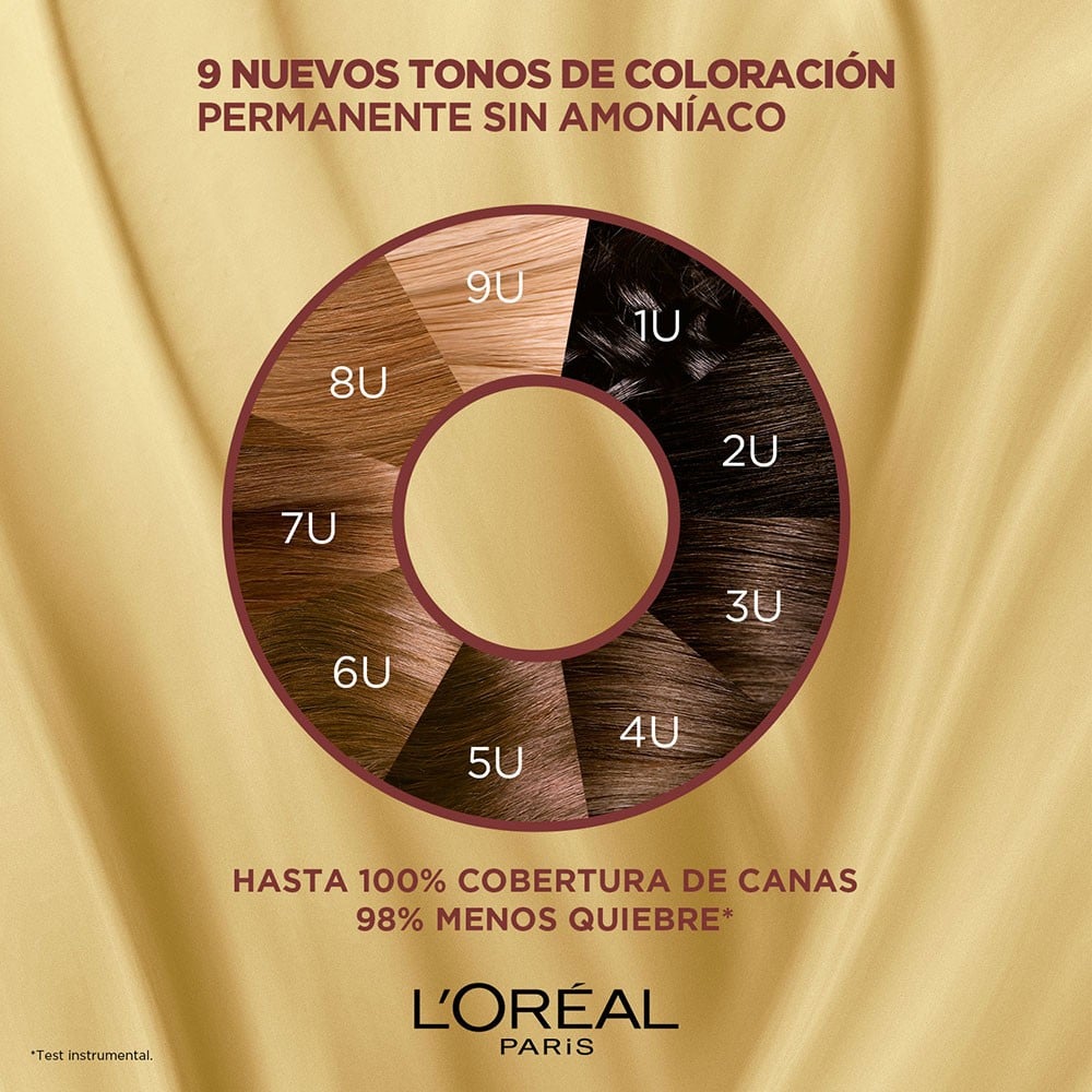 Producto FarmaSmart 7509552878264