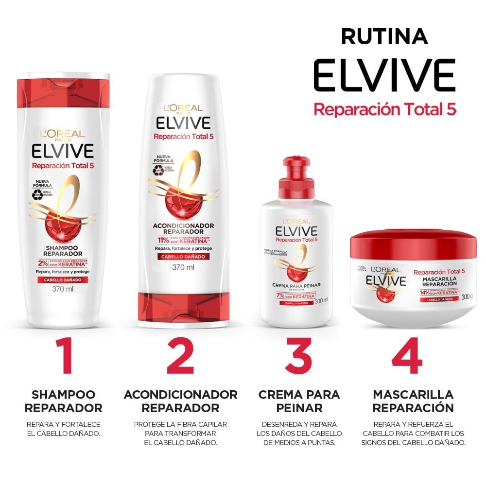 Producto FarmaSmart 7509552903362