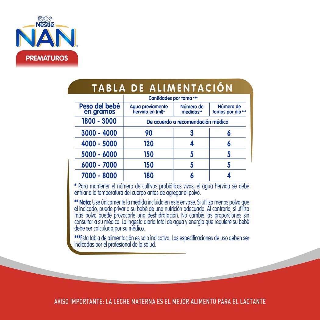 Producto FarmaSmart 7613033038808
