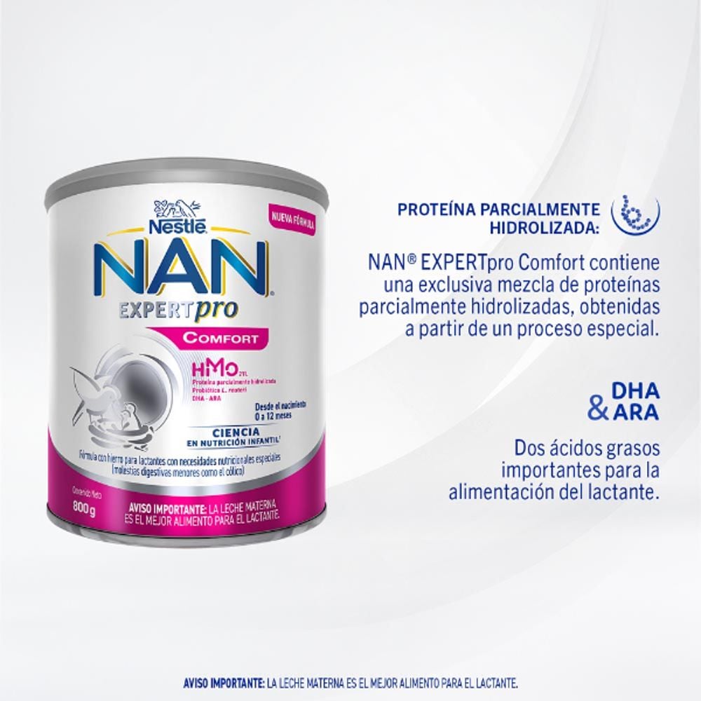 Producto FarmaSmart 7613034751829