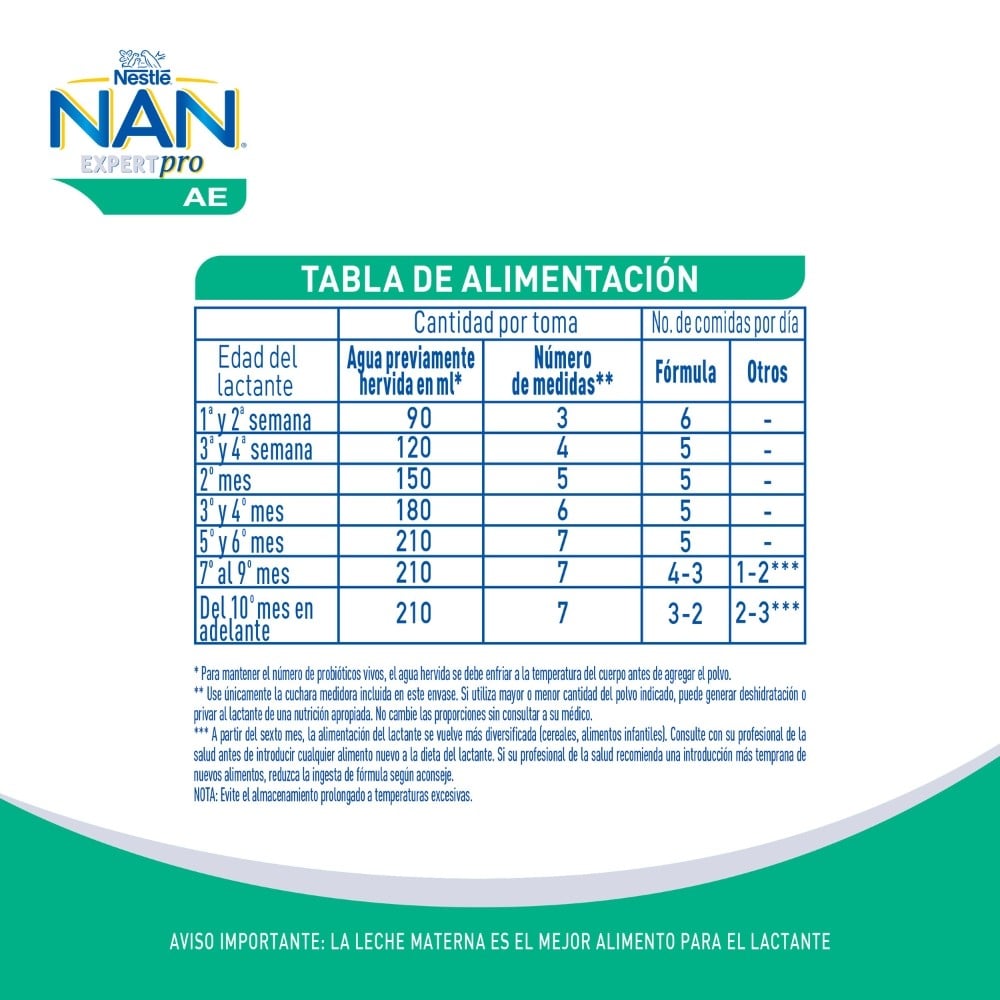 Producto FarmaSmart 7613035881037